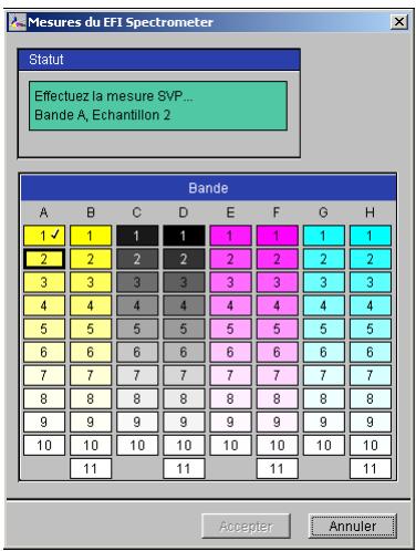 KONICA MINOLTA BIZHUB PRO C6500 - Placez l'ED-100 sur l'échantillon spécifié sur la page de mesure, en veillant à centrer l'ouverture par rapport à l'échantillon. Cliquez sur Mesure pour prendre la mesure. - 1