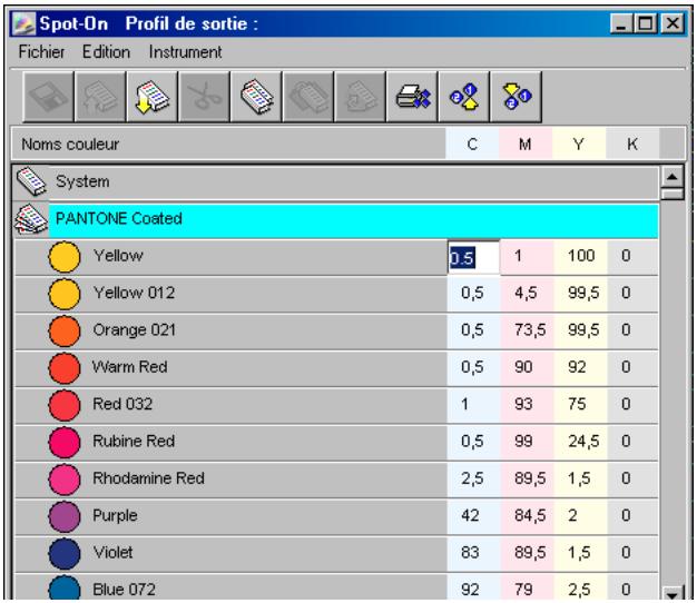 KONICA MINOLTA BIZHUB PRO C6500 - Pour ouvrir un groupe de couleurs, cliquez sur l'icône qui figure à gauche de son nom. - 1