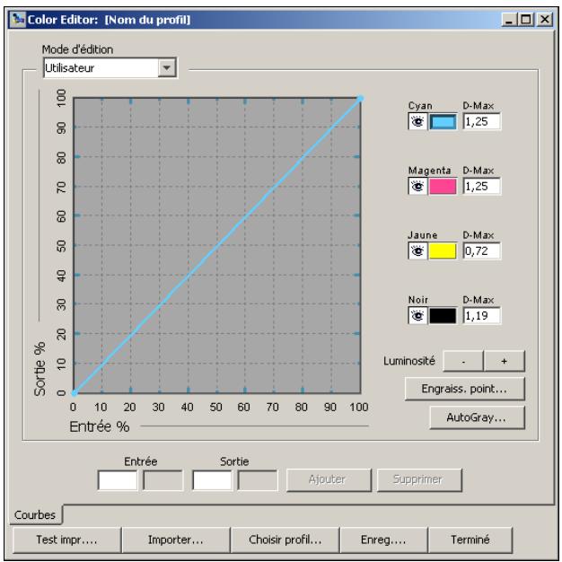 KONICA MINOLTA BIZHUB PRO C6500 - Sélectionnez un profil à modifier et cliquez sur Sélectionner. - 1