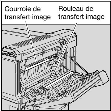 KONICA MINOLTA C250P - Rappel - 1