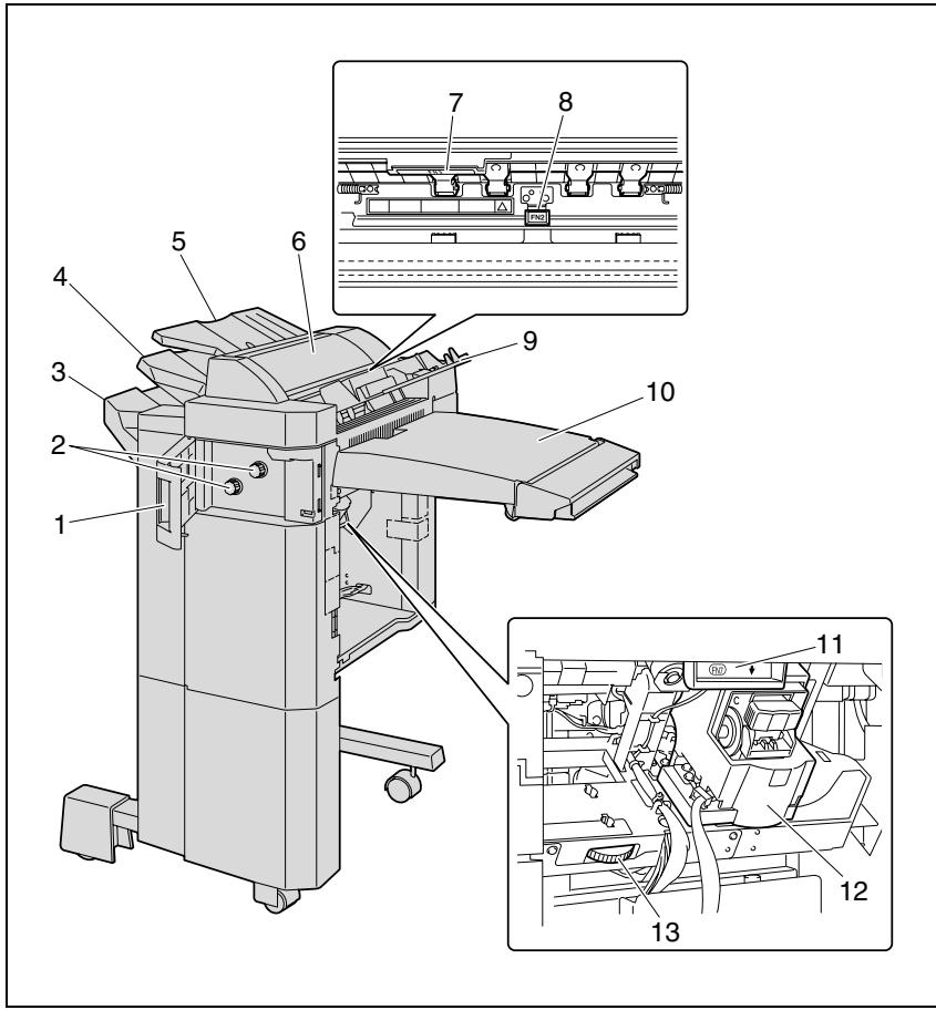 KONICA MINOLTA C250P - Unité de finition FS-501/Séparateur travaux - 1