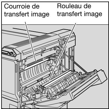 KONICA MINOLTA C250P - Rappel - 1