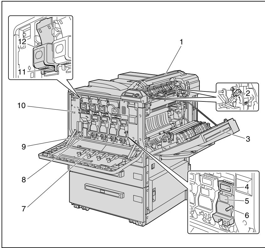 KONICA MINOLTA C250P - Intérieur de la machine - 1