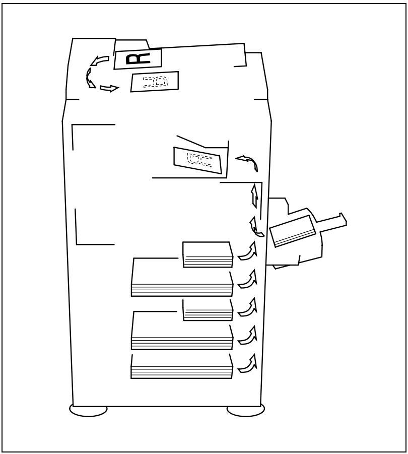 KONICA MINOLTA DI152 - Alimentation papier - 1