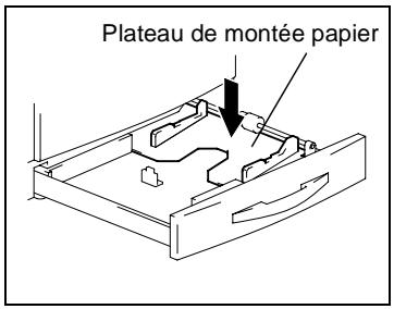 KONICA MINOLTA DI152 - <1er magasin> - 2