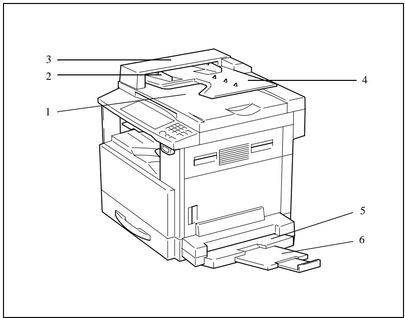 KONICA MINOLTA DI152 - Options - 1