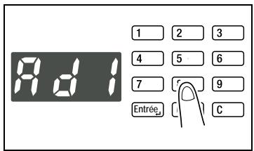 KONICA MINOLTA DI152 - Procedure de réglage du Contrôle Département (A-1) - 1