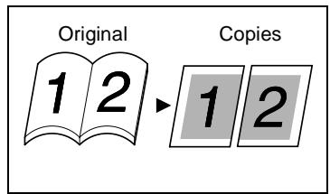 KONICA MINOLTA DI152 - Proceder aux selections pour les copies en Séparation Libre - 2