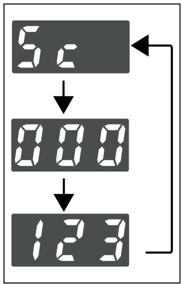 KONICA MINOLTA DI152 - Utiliser la touche [Compteurs] - 4
