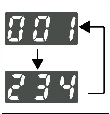 KONICA MINOLTA DI152 - Procedure d'affichage du compteur totalisateur par compte (A-5) - 4