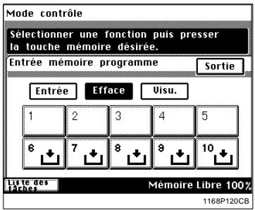 KONICA MINOLTA DI250 - CONSEIL - 1