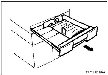 KONICA MINOLTA DI250 - Unité d'introduction de papier PF-108 - 1