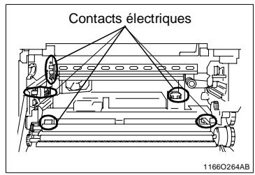 KONICA MINOLTA DI250 - ATTENTION - 1