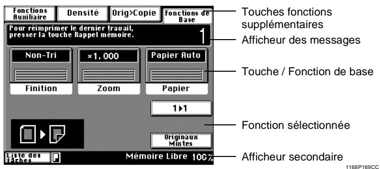 KONICA MINOLTA DI250 - Disposition de I'ecran - 1