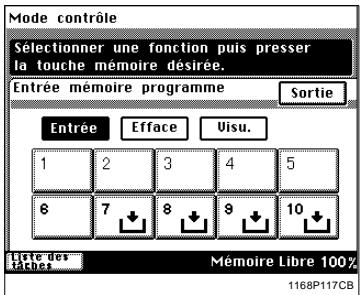 KONICA MINOLTA DI250 - CONSEIL - 2
