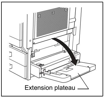 KONICA MINOLTA DI3510 - Pour charger du papier ordinaire - 1