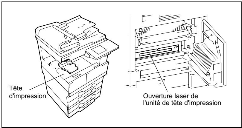 KONICA MINOLTA DI3510 - Rayonnement laser interne - 1