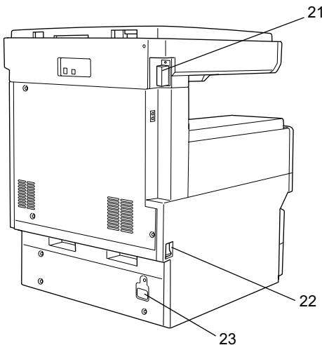 KONICA MINOLTA DI3510 - Nomenclature et fonctions - 4