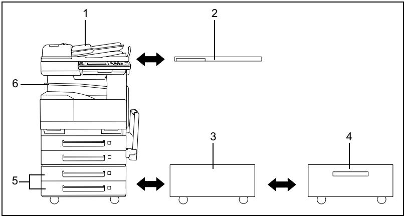 KONICA MINOLTA DI3510 - Les composants et leurs fonctions - 1
