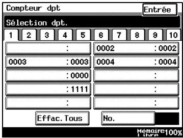 KONICA MINOLTA DI3510 - Pour vérifier le nombre de tirages effectuels par chaque compte - 1