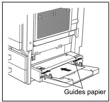 KONICA MINOLTA DI3510 - Pour charger du papier ordinaire - 2