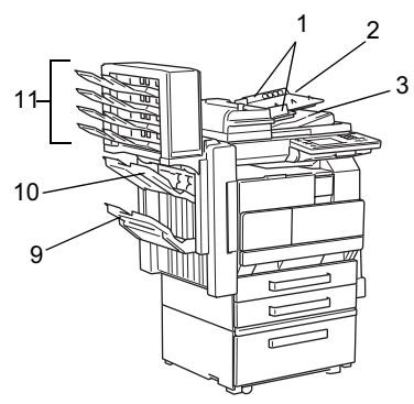 KONICA MINOLTA DI3510 - Accessoires - 1