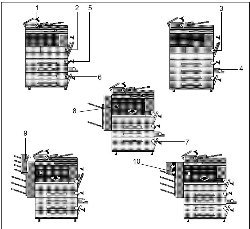 KONICA MINOLTA DI3510 - Localisation des serrages papier - 1
