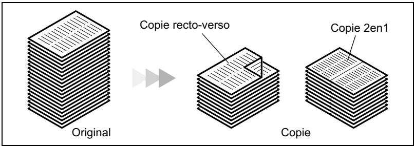 KONICA MINOLTA DI3510 - Économiser le papier - 1