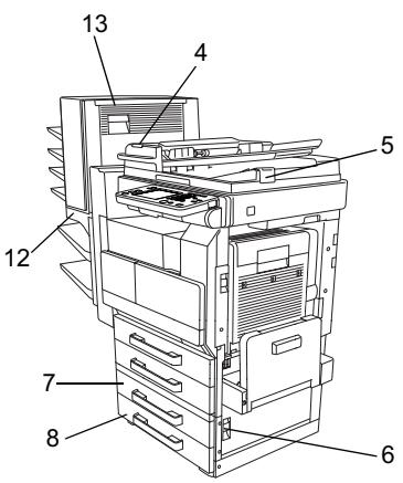KONICA MINOLTA DI3510 - Accessoires - 2