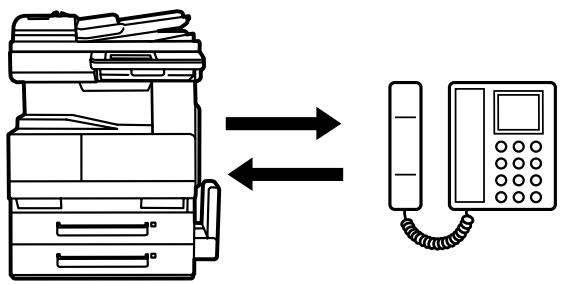 KONICA MINOLTA DI3510F - Utilisation du téléphone et réception d'appels - 1