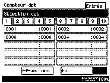 KONICA MINOLTA DI3510F - Pour vérifier le nombre de tirages effectués par chaque compte - 1