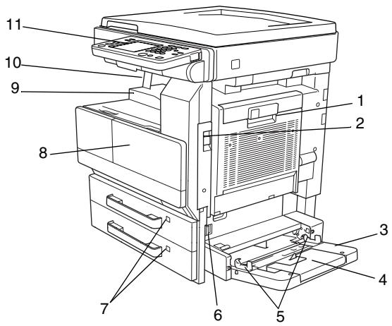KONICA MINOLTA DI3510F - Unité principale - 1