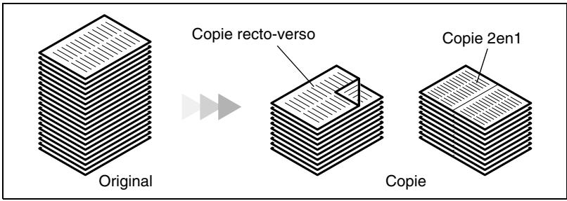 KONICA MINOLTA DI3510F - Economiser le papier - 1