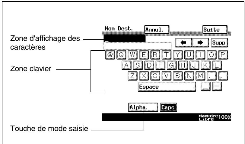 KONICA MINOLTA DI3510F - À propos de l'écran de saisie des caractères - 1