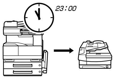 KONICA MINOLTA DI3510F - Envoyer à une heure donnée - 1