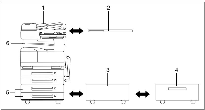 KONICA MINOLTA DI3510F - Les composants et leurs fonctions - 1