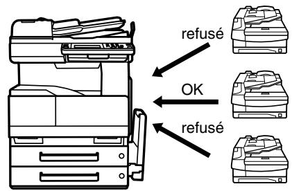 KONICA MINOLTA DI3510F - Réception sur mot de passe - 1