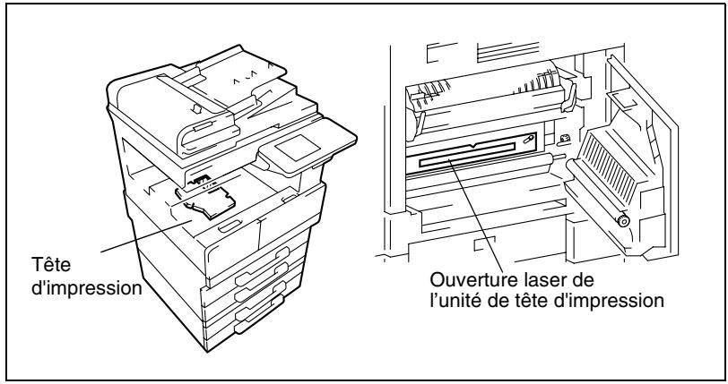 KONICA MINOLTA DI3510F - Rayonnement laser interne - 1