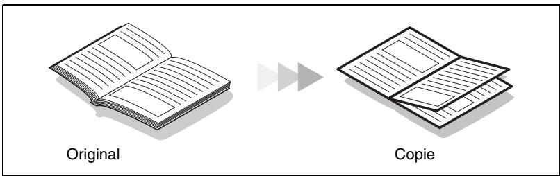 KONICA MINOLTA DI3510F - Copier un livre ou un magazine - 1
