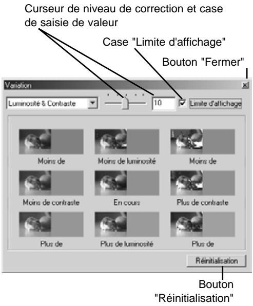KONICA MINOLTA DIMAGE IMAGE VIEWER UTILITY FOR DIMAGE S404 - Luminosité &amp; variation de contraste - 1