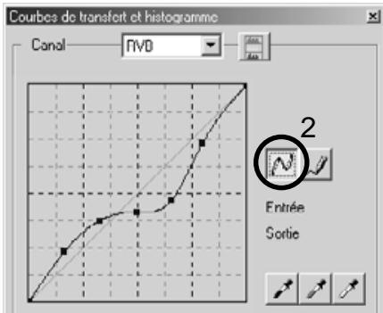 KONICA MINOLTA DIMAGE IMAGE VIEWER UTILITY FOR DIMAGE S404 - Tracer une courbe de transfert à main levée - 2