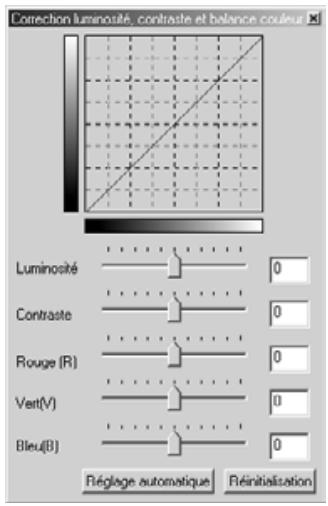 KONICA MINOLTA DIMAGE IMAGE VIEWER UTILITY FOR DIMAGE S404 - Correction de luminosité, du contraste, et de la balance des couleurs - 2