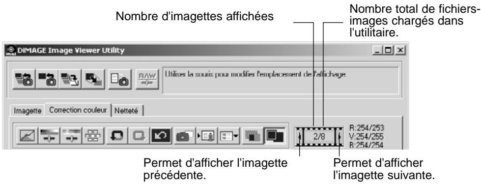 KONICA MINOLTA DIMAGE IMAGE VIEWER UTILITY FOR DIMAGE S404 - Affichage des images dans la fenêtre "correction couleur - 2