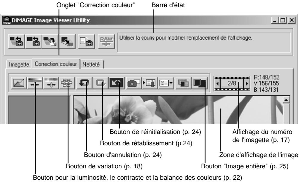 KONICA MINOLTA DIMAGE IMAGE VIEWER UTILITY FOR DIMAGE S404 - Fenêtre de "correction couleur - 1