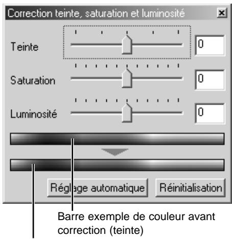 KONICA MINOLTA DIMAGE IMAGE VIEWER UTILITY FOR DIMAGE S404 - Palette de teinte, de saturation, et de luminosité - 2