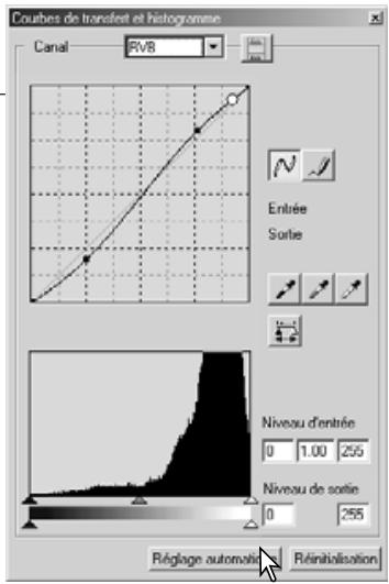 KONICA MINOLTA DIMAGE IMAGE VIEWER UTILITY FOR DIMAGE S404 - Réglage automatique des courbes de transfert et historisme - 1