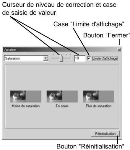 KONICA MINOLTA DIMAGE IMAGE VIEWER UTILITY FOR DIMAGE S404 - Variation de saturation - 1