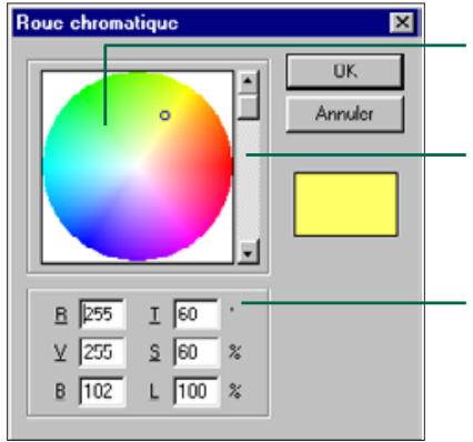KONICA MINOLTA DIMAGE V SOFTWARE-WIN - Palette de couleurs: - 2