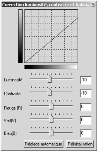 KONICA MINOLTA DIMAGE VIEWER VER2.1 - Luminosité, contraste et palette d'équilibrage des couleurs - 3