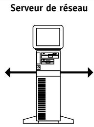 KONICA MINOLTA FIERY X3E FOR CF2001/CF1501 (VER.2.0) - Résumé de la procédure d'installation du Fiery X3e sur le réseau - 2